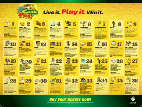 cash pot for yesterday|Winning numbers chart .